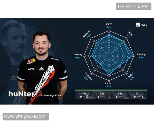CSGO战术分析：深入探讨TES在区域防守中的策略与执行