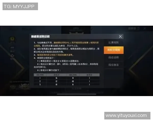 和平精英最新节奏排行榜揭晓LNG战队荣登第三名位置