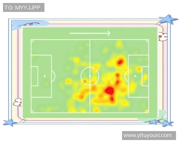 球员职业生涯在法甲的进球分布图揭示战术站位