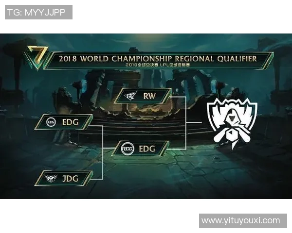 赛后复盘：EDG与JDG对决中的战术分析与经验总结