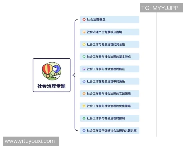 法律视角下的社会治理创新与法律责任的承担机制研究